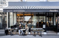 Hotel Flanelles Paris